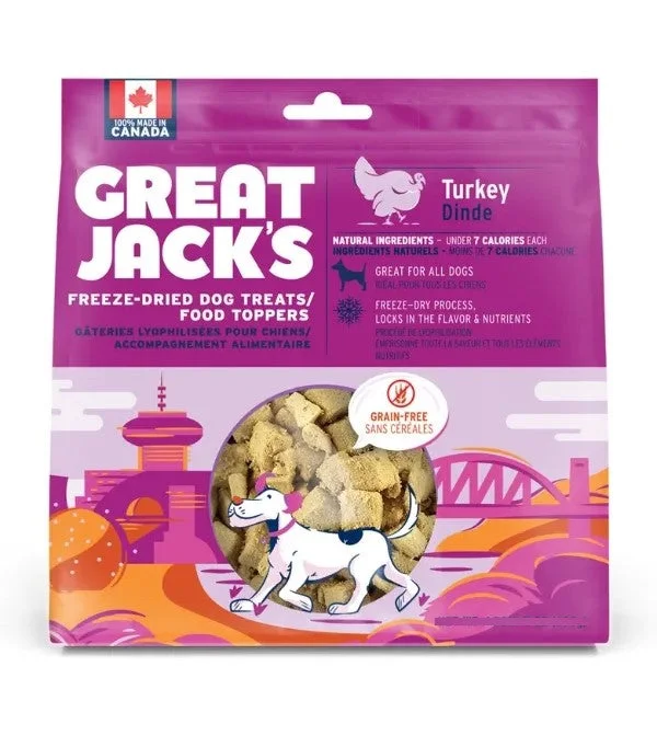 - Crave dog food reviewGreat Jack's Freeze-Dried Raw Dog Treats & Topper - Turkey