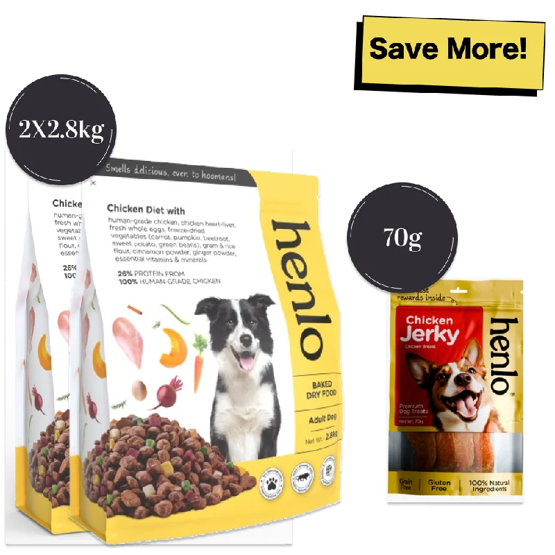 - Winter warm clothes for short-haired dogsHenlo Chicken & Vegetable Baked Dry Food and Chicken Jerky Treats for Dogs Combo